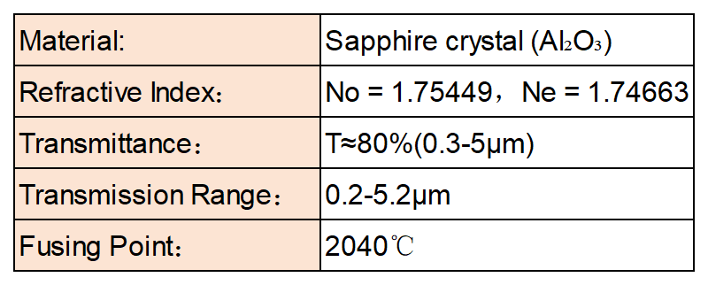 官网表格_Sheet2(1).png