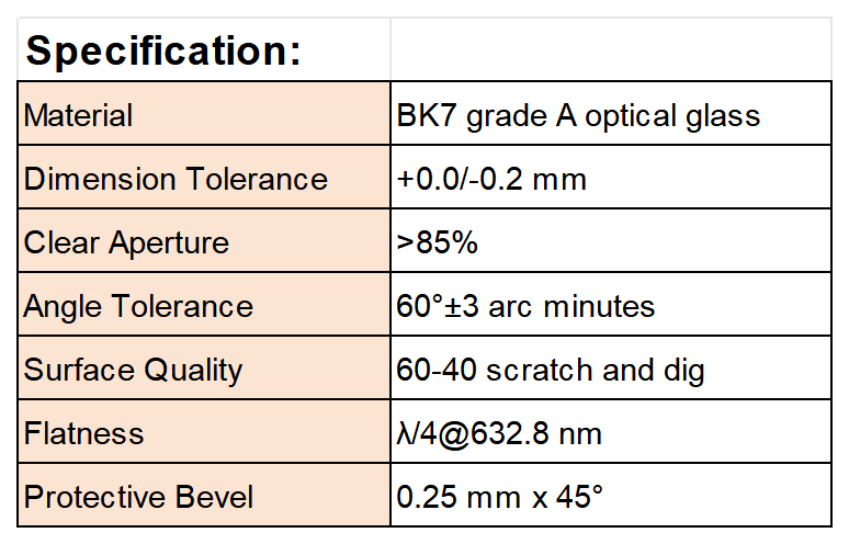 官网表格_Sheet2(1).png