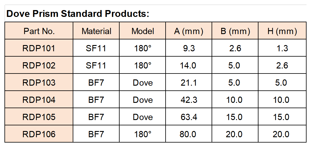 官网表格_Sheet2(1).png