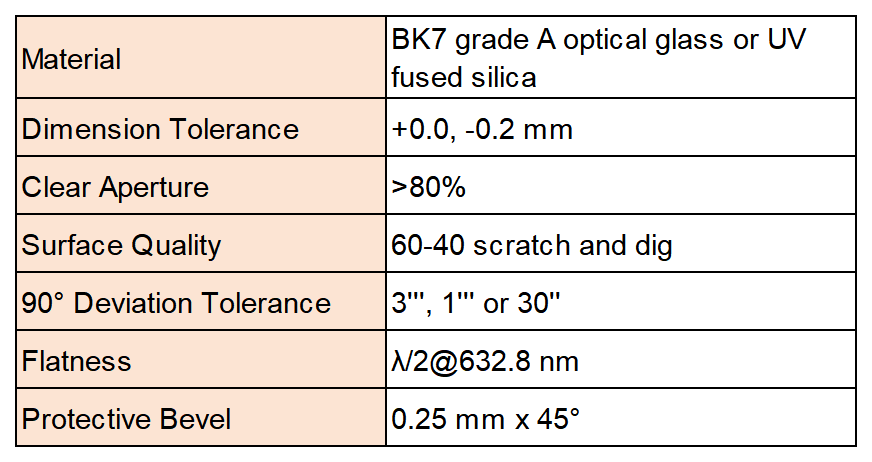 官网表格_Sheet2.png