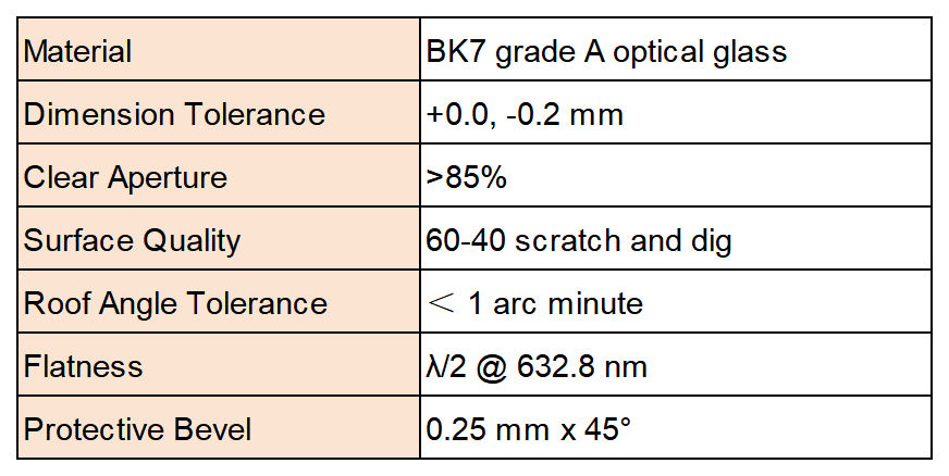 官网表格_Sheet2(2).png