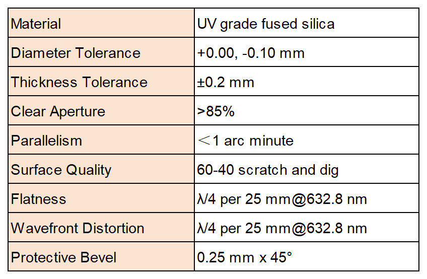 官网表格_Sheet2(2).png