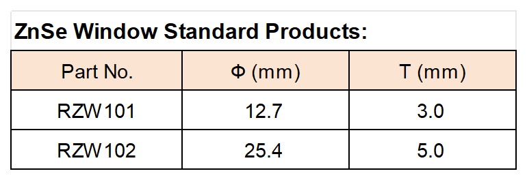 官网表格_Sheet2(1).png