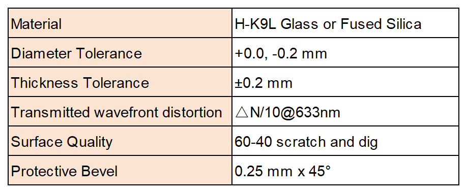 官网表格_Sheet2.png